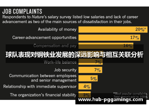 球队表现对钢铁业发展的深远影响与相互关联分析