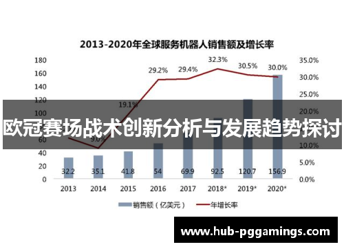 欧冠赛场战术创新分析与发展趋势探讨